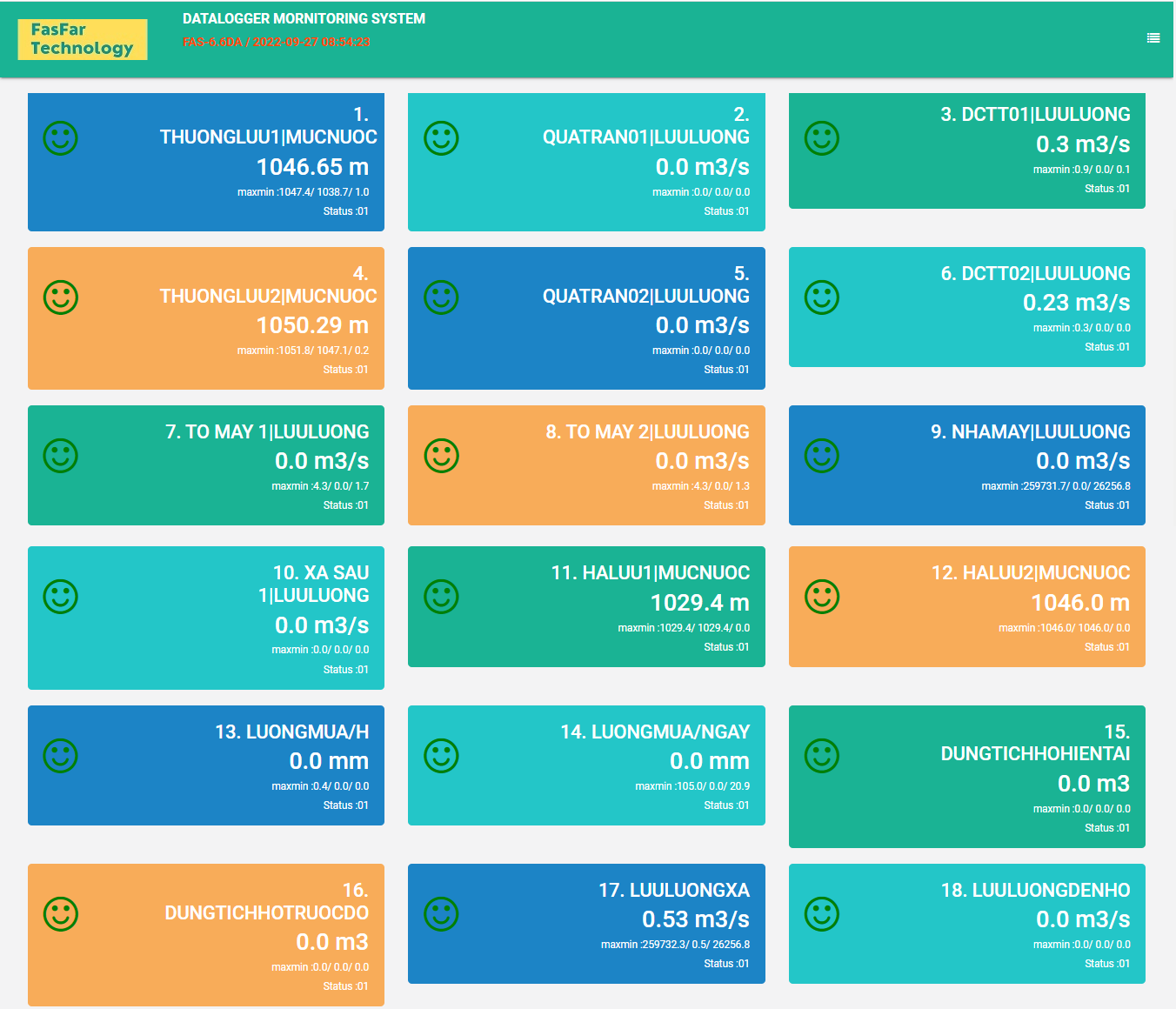 Quan trắc khí tượng thủy văn
