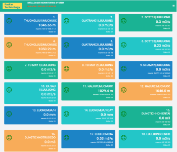 Quan trắc khí tượng thủy văn